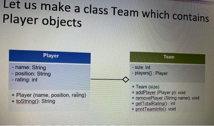 Solved Let us make a class Team which contains Player | Chegg.com