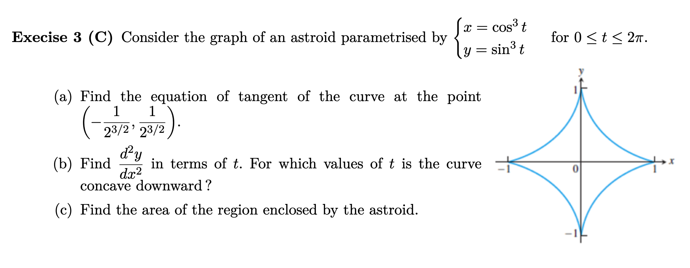 Solved Execise 3 (C) ﻿Consider the graph of an astroid | Chegg.com