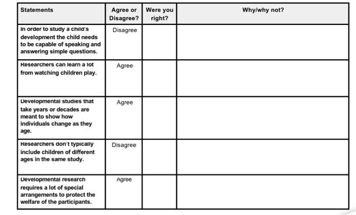 Solved Statements In order to study a child's development | Chegg.com