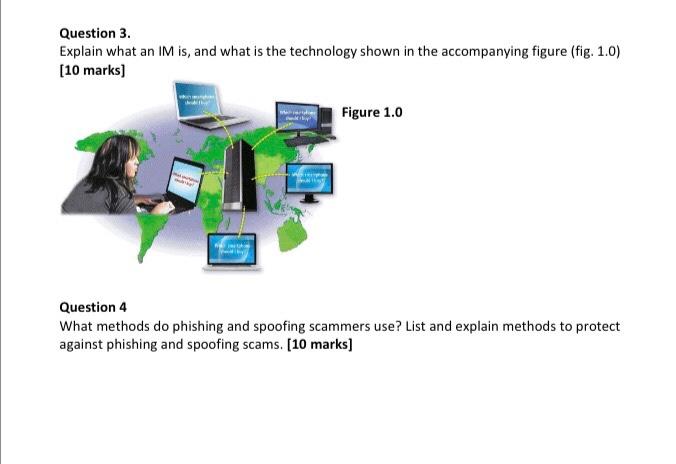 Solved Question 3. Explain what an IM is, and what is the | Chegg.com