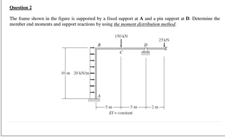 Solved Question 2 The frame shown in the figure is supported | Chegg.com