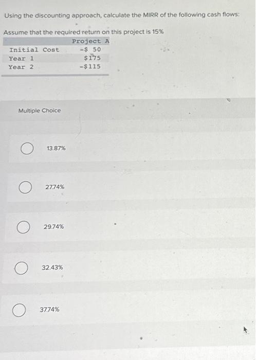 Solved Using the discounting approach, calculate the MIRR of | Chegg.com