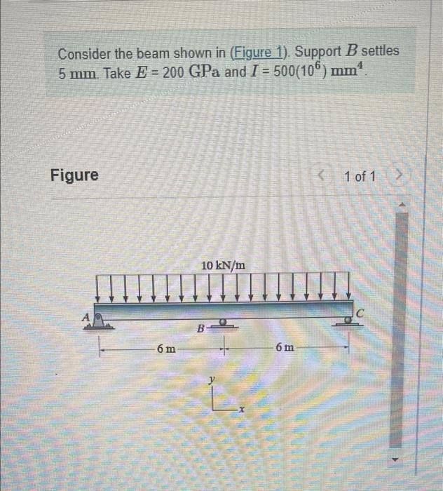 Solved Consider The Beam Shown In (Figure 1). Support B | Chegg.com