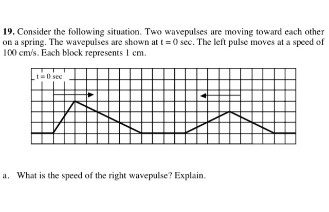 Solved 19. Consider the following situation. Two wavepulses | Chegg.com