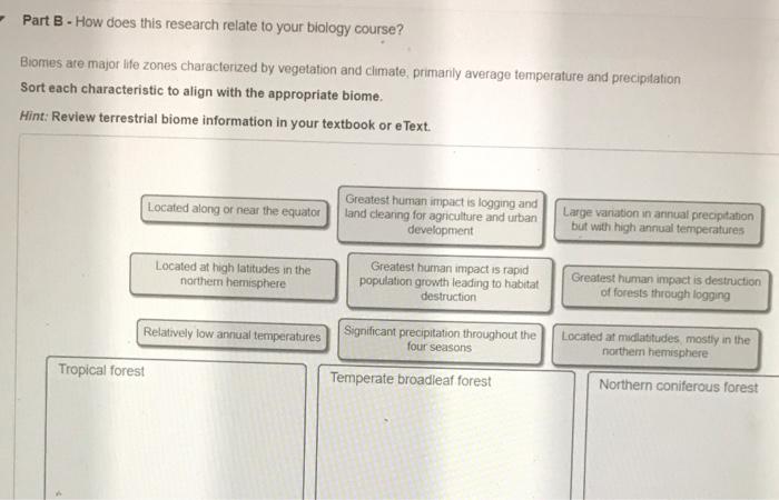 solved-part-b-how-does-this-research-relate-to-your-chegg