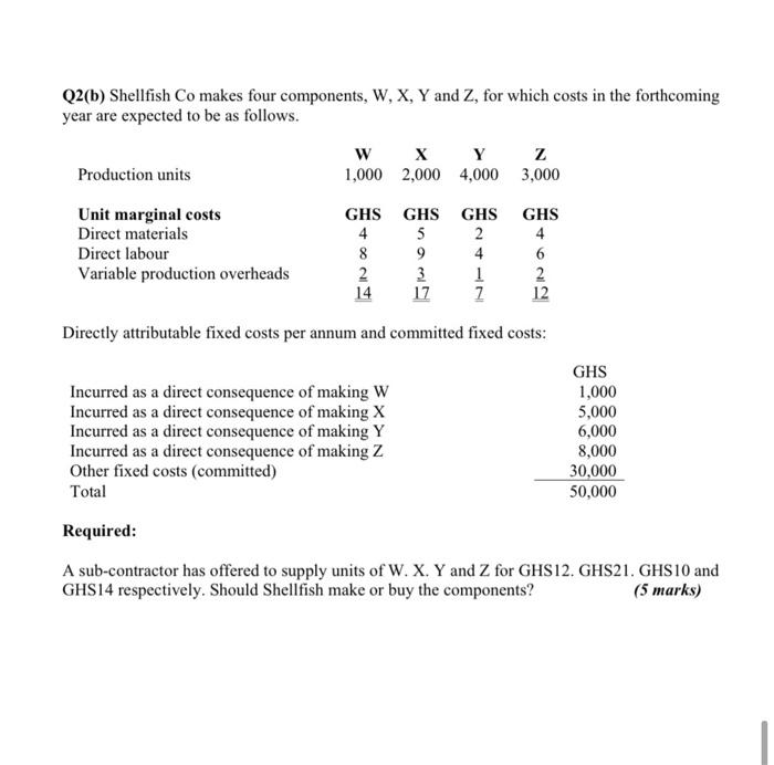 Q2 B Shellfish Co Makes Four Components W X Y And Chegg Com