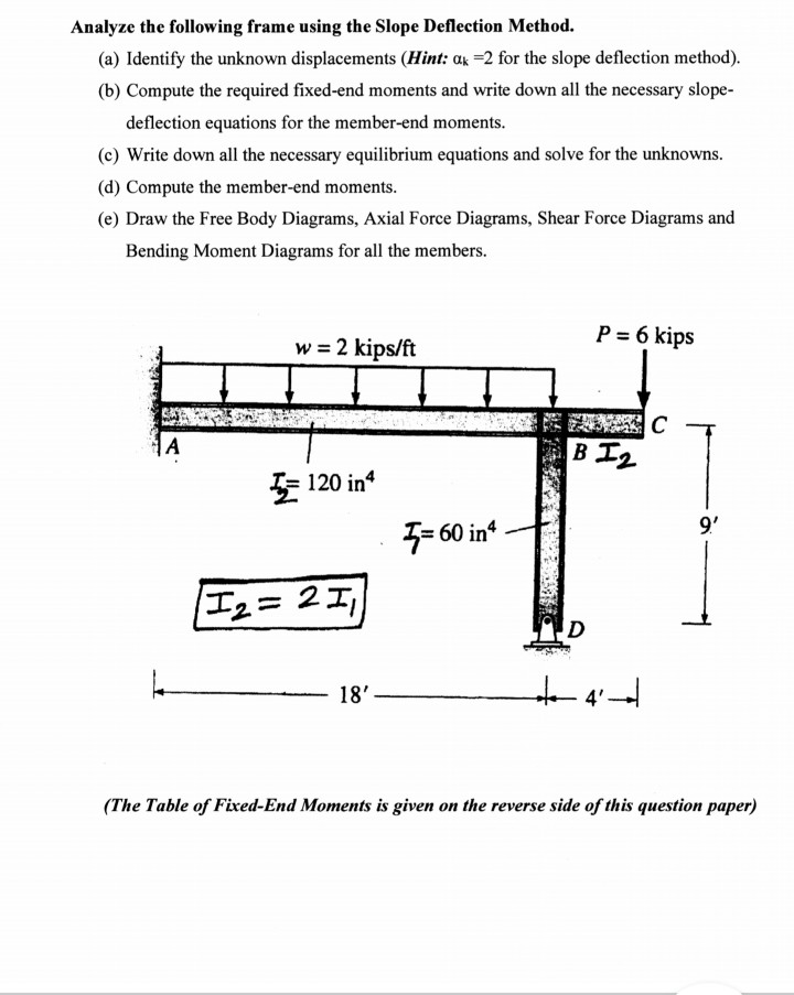 Frame Deflection Equations - Infoupdate.org
