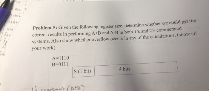 Solved 14870 Arete ABH Ata Problem 5: Given the following | Chegg.com