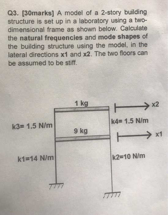 Solved Q3. [30marks] A model of a 2-story building structure | Chegg.com