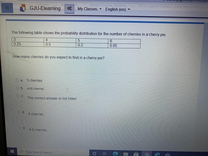 Solved III GJU-Elearning TABLETS 2020 500 My Classes English | Chegg.com