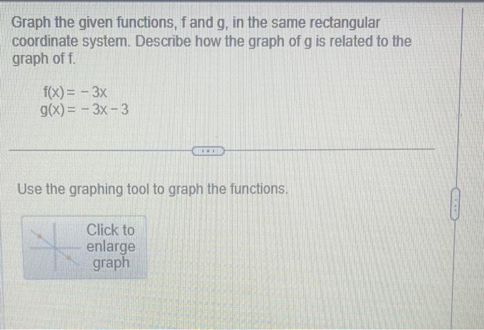 Graph the given functions, \( f \) and \( g \), in the same rectangular coordinate system. Describe how the graph of \( g \) 