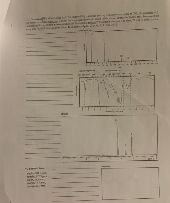 can you label each spectroscopy graph and then draw | Chegg.com