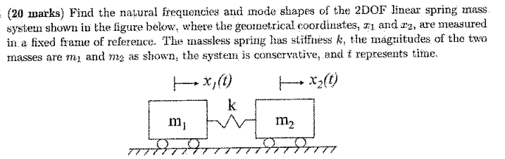 Solved (20 ﻿marks) ﻿Find the natural frequencies and mode | Chegg.com