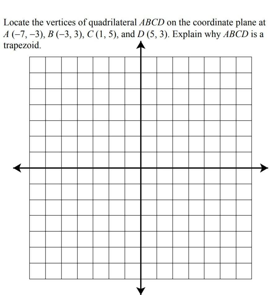 Solved Locate the vertices of quadrilateral ABCD on the | Chegg.com
