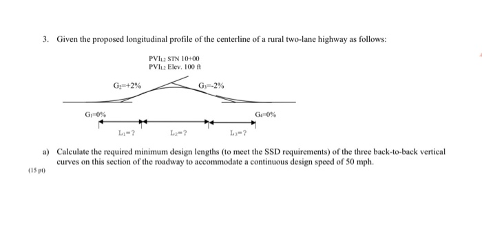 Solved 3. Given the proposed longitudinal profile of the | Chegg.com
