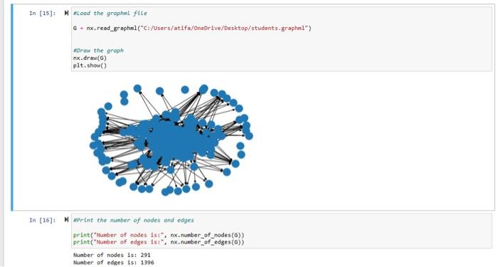 Solved Write a program to calculate the eigenvector | Chegg.com