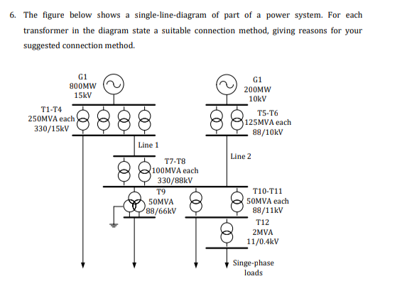 Solved 6. The figure below shows a single-line-diagram of | Chegg.com