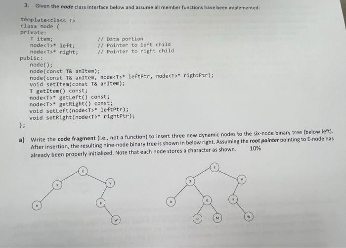 Solved 3. Given the node class interface below and assume | Chegg.com