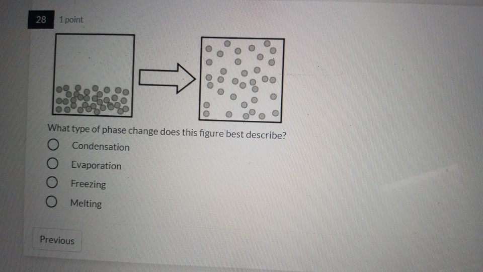 Solved 26 1 Point B The Three Boxes Above Represent The Chegg