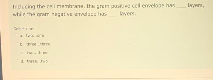 Solved layers Including the cell membrane, the gram positive | Chegg.com