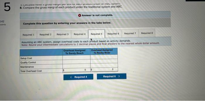 Solved PA4-4 (Algo) Selecting Cost Drivers, Assigning Costs | Chegg.com