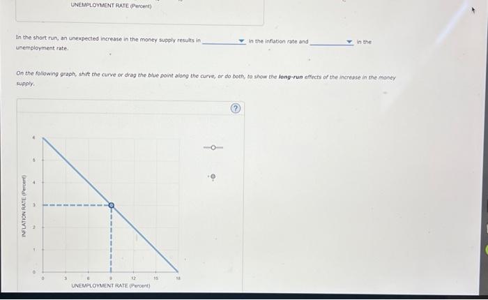 Solved In the short run, an unexpected increase in the | Chegg.com