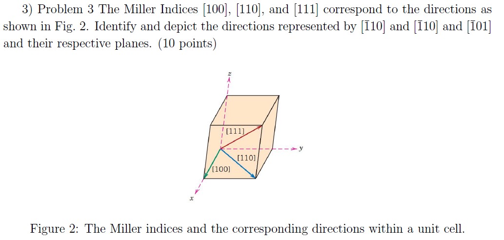 Solved Problem 3 ﻿The Miller Indices [100], [110], ﻿and | Chegg.com