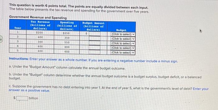 Solved This question is worth 6 points total. The points are | Chegg.com