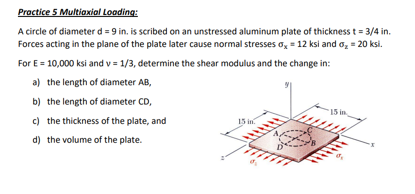 Solved Practice 5 Multiaxial Loading:A circle of diameter | Chegg.com