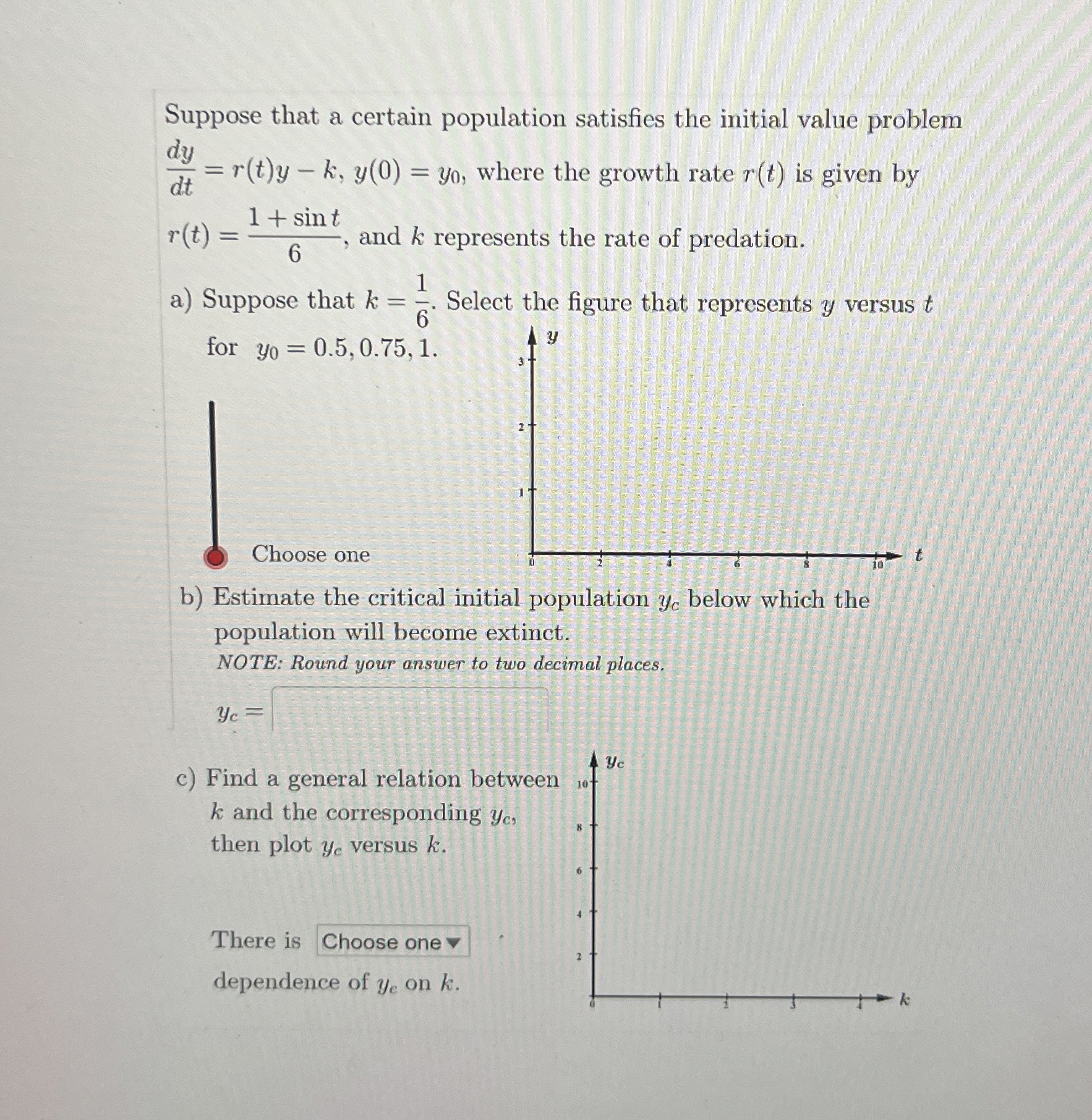 Solved Suppose that a certain population satisfies the | Chegg.com