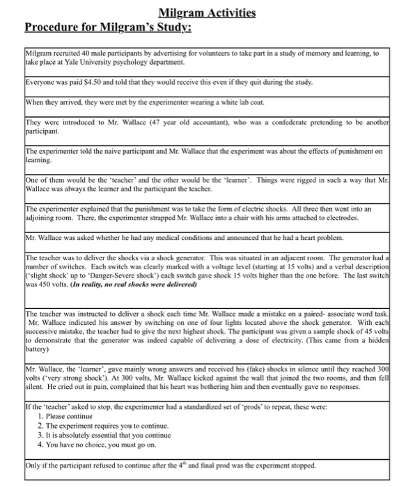 Solved Milgram Activities Procedure for Milgram's Study: | Chegg.com