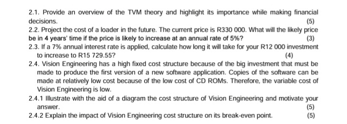 Solved 2.1. ﻿Provide an overview of the TVM theory and | Chegg.com