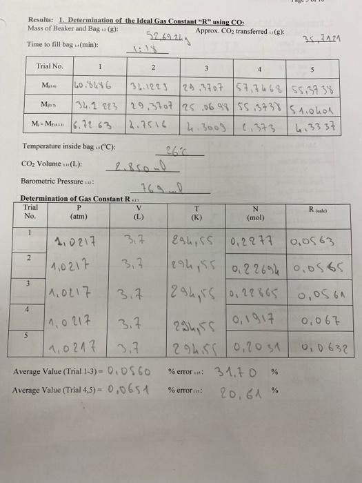 Results: 1. Determination Of The Ideal Gas Constant | Chegg.com