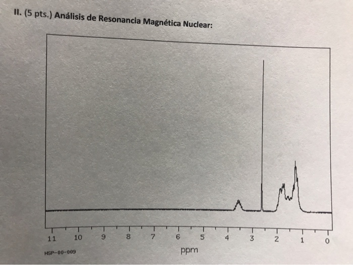 Solved II. (5 Pts.) Análisis De Resonancia Magnética | Chegg.com