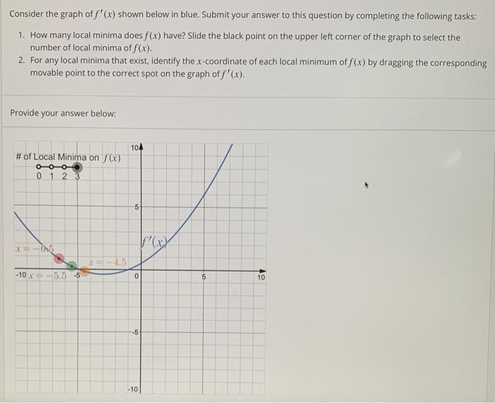 solved-consider-the-graph-of-f-x-shown-below-in-blue-chegg