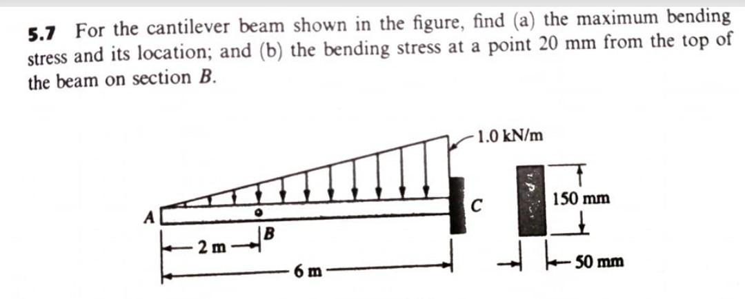 Solved 5.7 For the cantilever beam shown in the figure, find | Chegg.com