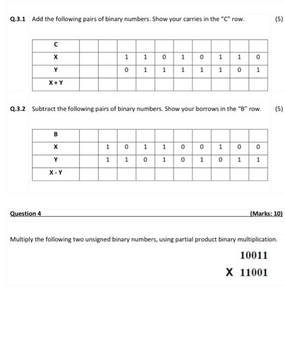 Solved Q.3.1 Add the following pairs of binary numbers. Show | Chegg.com