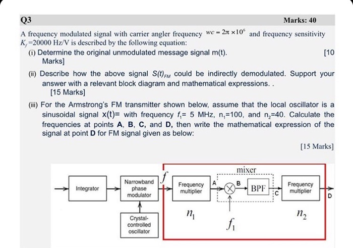 Solved Q3 Marks: 40 A frequency modulated signal with | Chegg.com