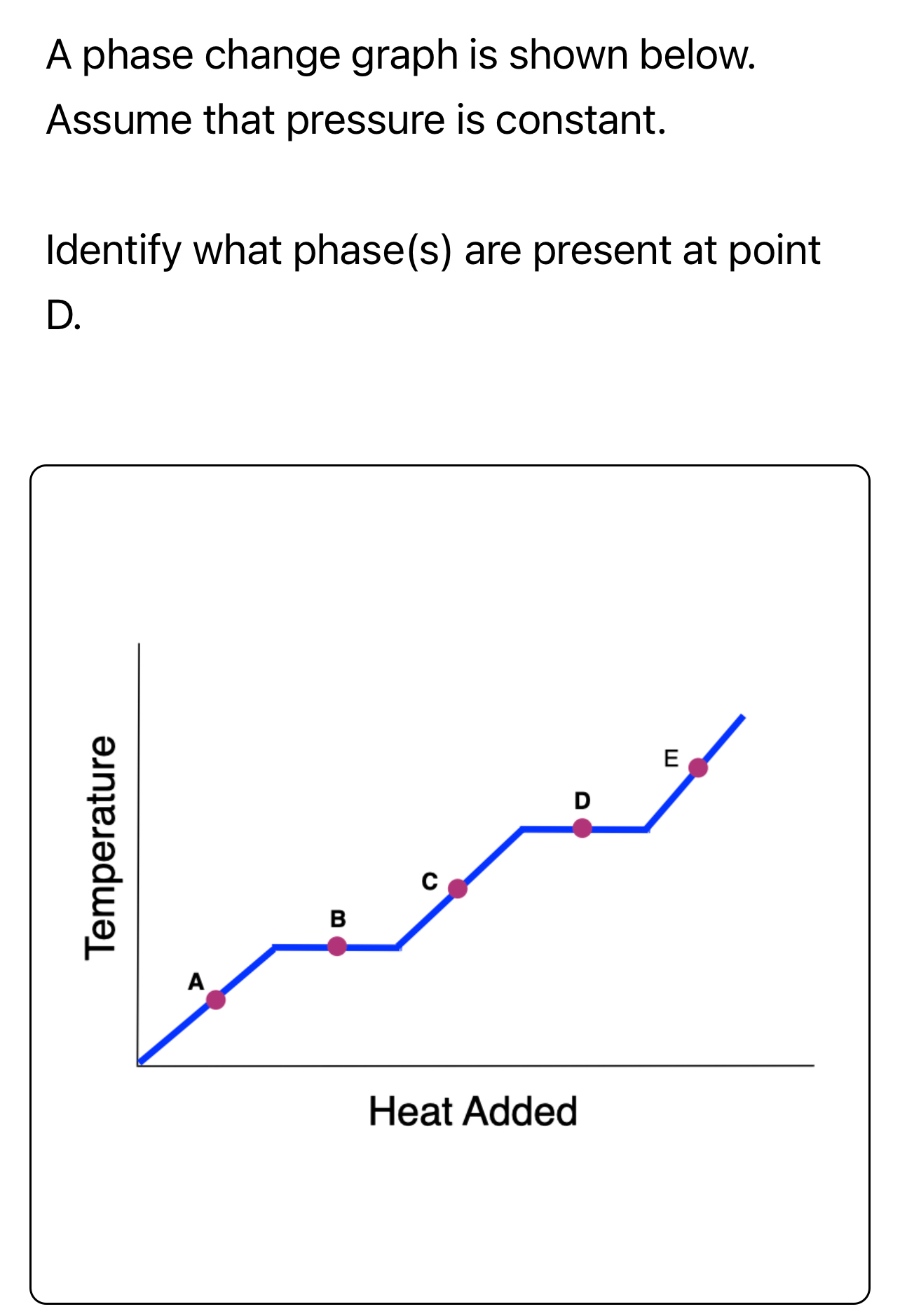 Solved A phase change graph is shown below.Assume that | Chegg.com