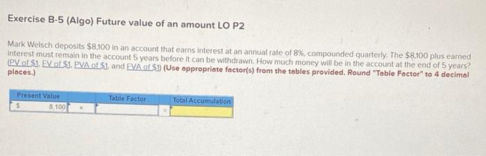 Solved Exercise B-5 (Algo) Future Value Of An Amount LO P2 | Chegg.com