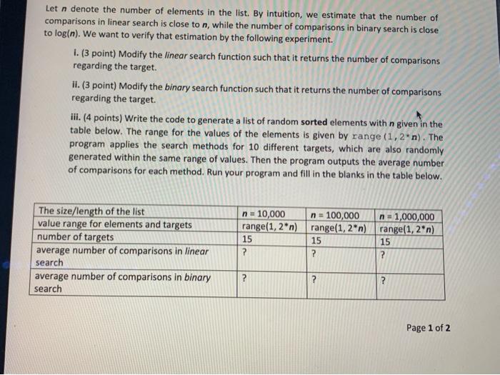 Solved Let n denote the number of elements in the list. By | Chegg.com
