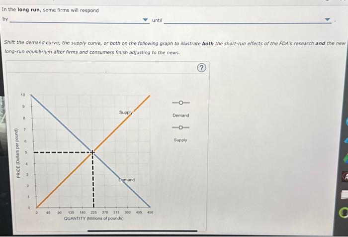 Solved Short-run and long-run effects of a shift in demand | Chegg.com