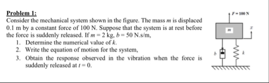 Solved Problem 1:Consider the mechanical system shown in the | Chegg.com