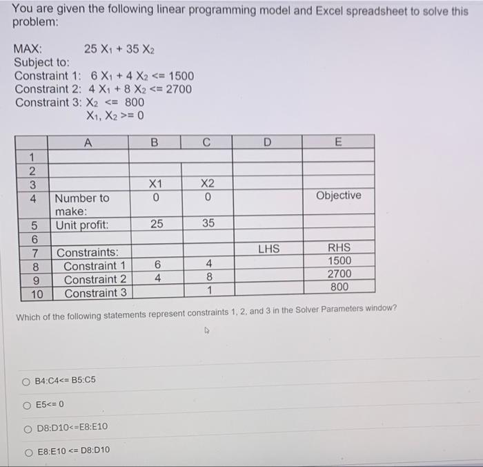 Solved You are given the following linear programming model | Chegg.com