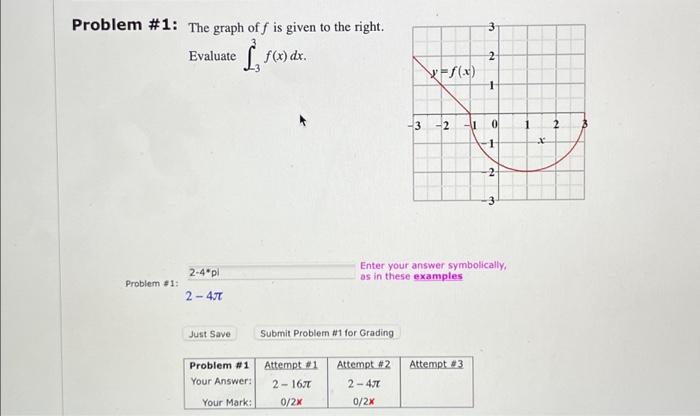 Solved 1: The graph of f is given to the right. Evaluate | Chegg.com