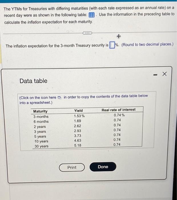 Solved The YTMs For Treasuries With Differing Maturities | Chegg.com