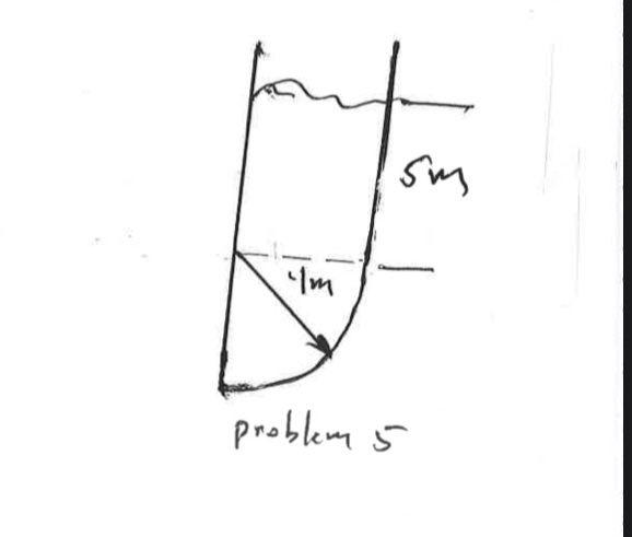 find the force at the support to hold the bottom of the tank