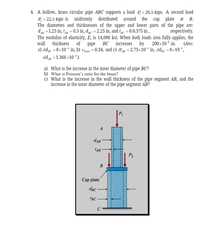 Solved 4. A hollow, brass circular pipe ABC supports a load | Chegg.com