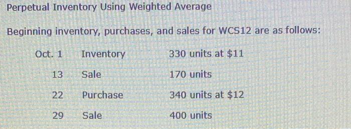 Solved Perpetual Inventory Using Weighted Average Beginning | Chegg.com