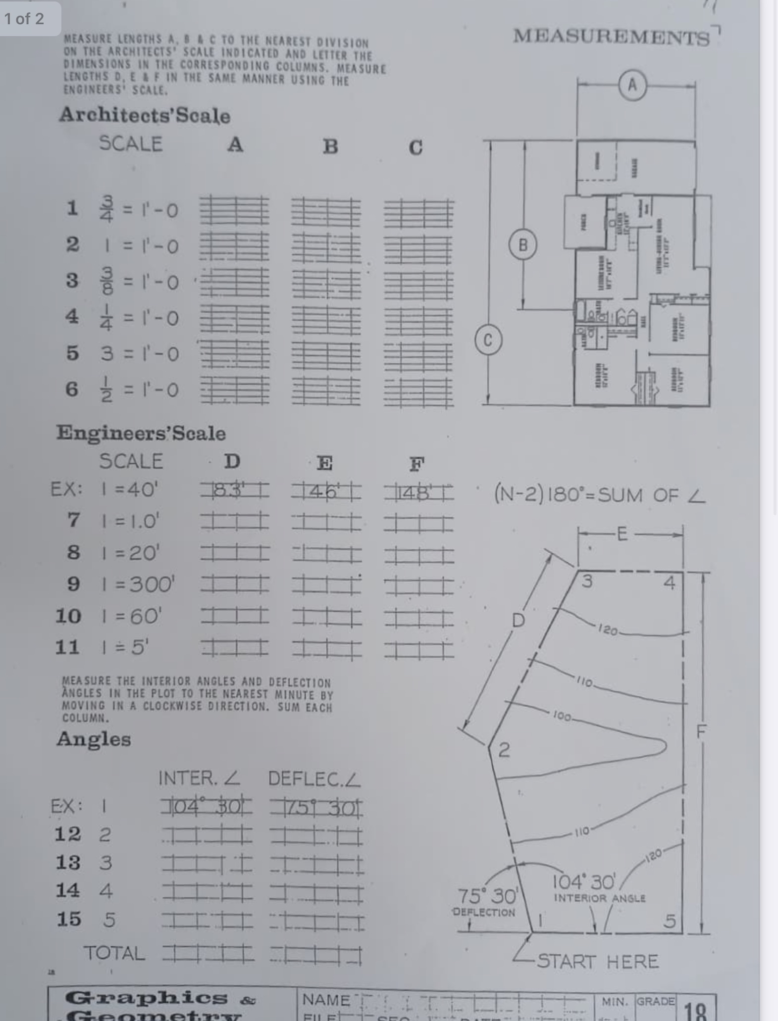 MEASURE LENGTHS A, ﻿B A C TO THE NEAREST DIVISIONON | Chegg.com